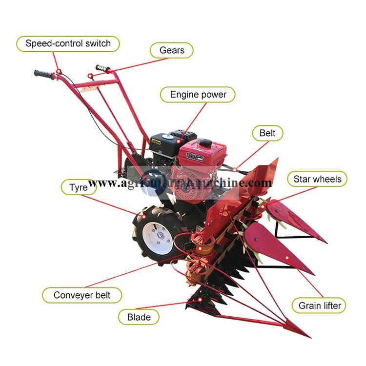 agricultural reaper structure