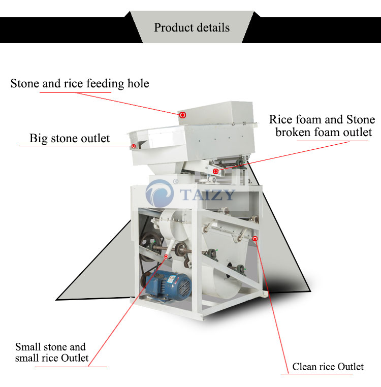 Machine agricole