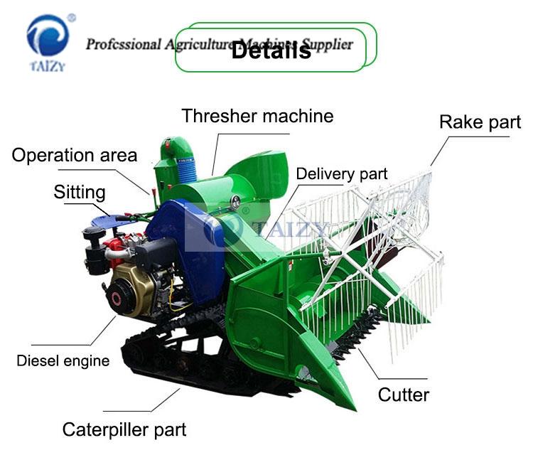Wheat Harvester Structure