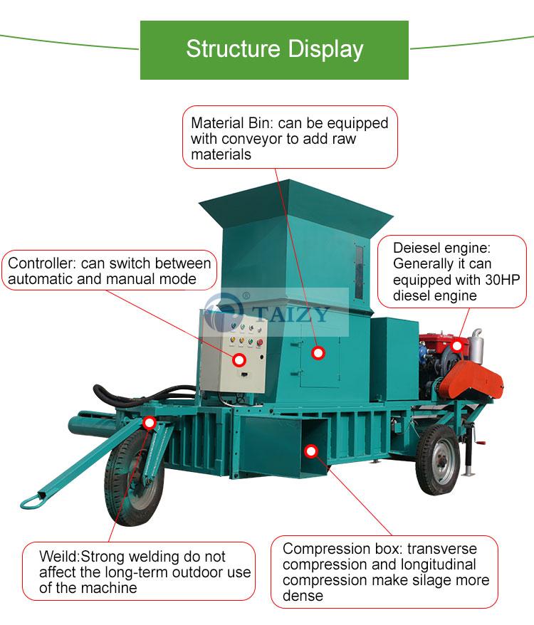 Silage Baling Machine Structure
