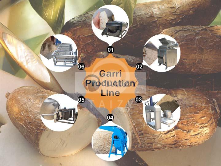 Garri production line / garri flour making machine
