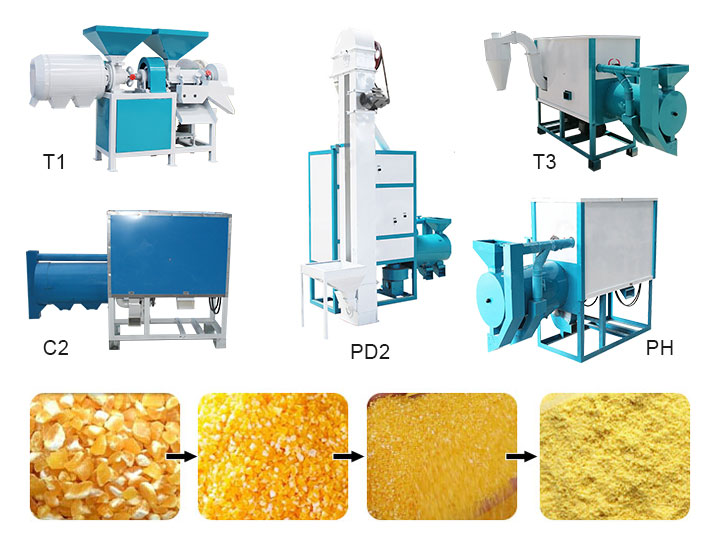 Electric grain hammer mill | Grain mill grinder | Grain grinding