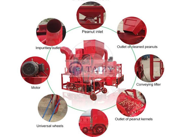 Combined Peanut Cleaning And Shelling Machine