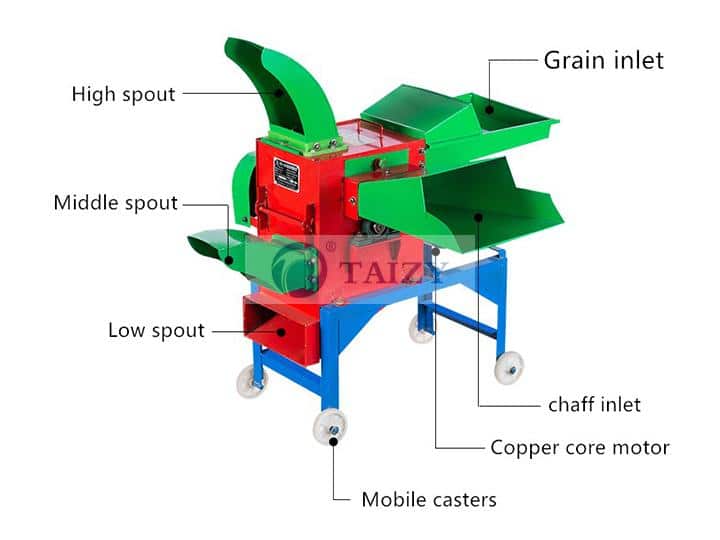 La estructura de la trituradora y cortadora de paja combinada