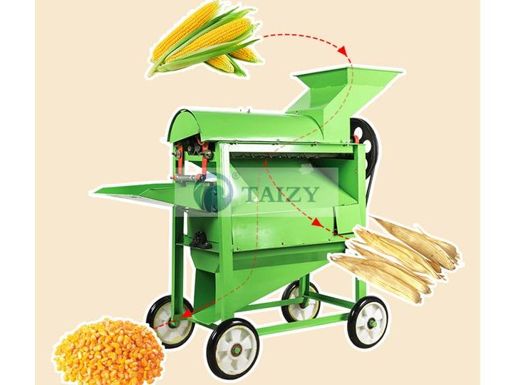 Corn-Thresher-Machine