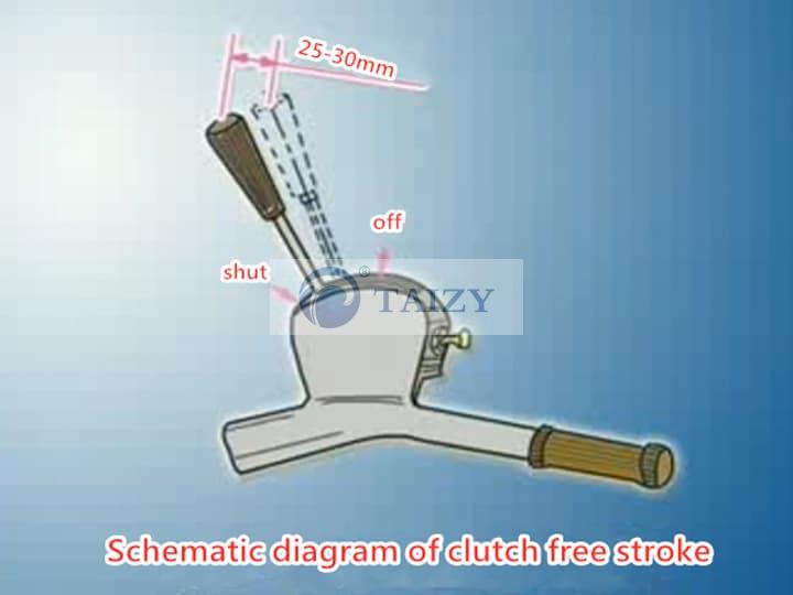 Schematic-Diagram-Of-Clutch-Free-Stroke