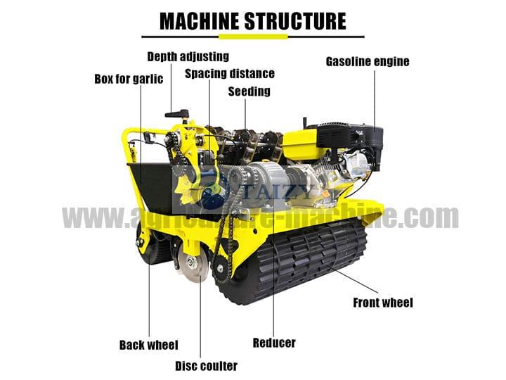 Estrutura da máquina de plantio de alho