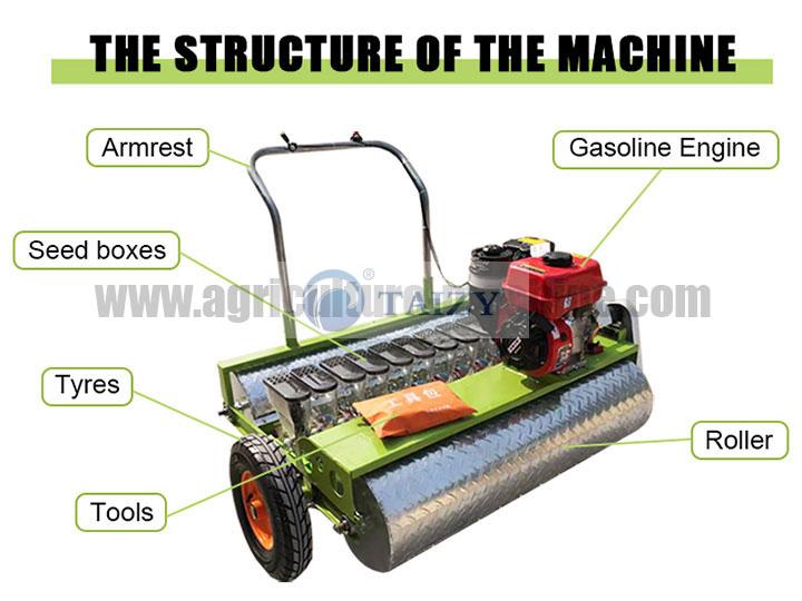 Structures Of Vegetable Seed Sowing Machine