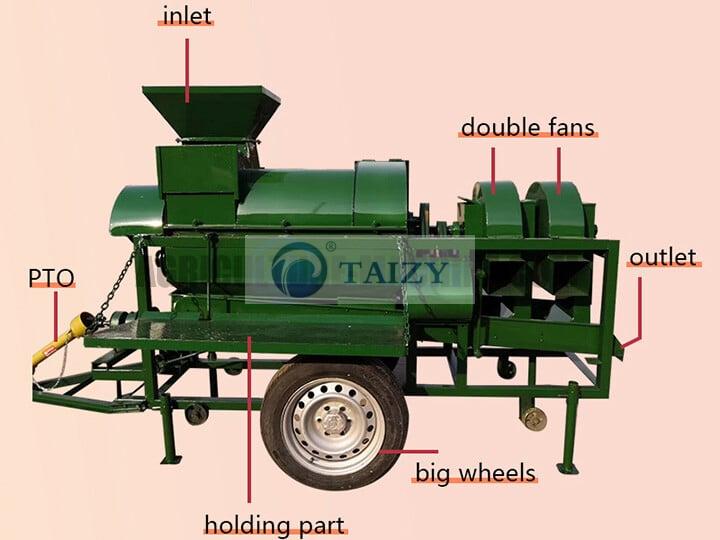 Multifunctional Thresher Structure