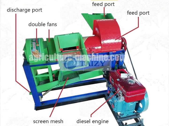 Structure Multifunctional Thresher Mt-860