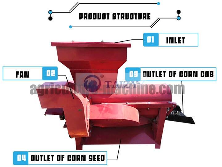 Structure-Maize-Thresher-850