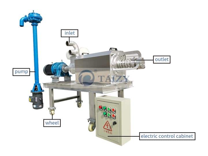 Composition de la structure du déshydrateur par extrusion à vis