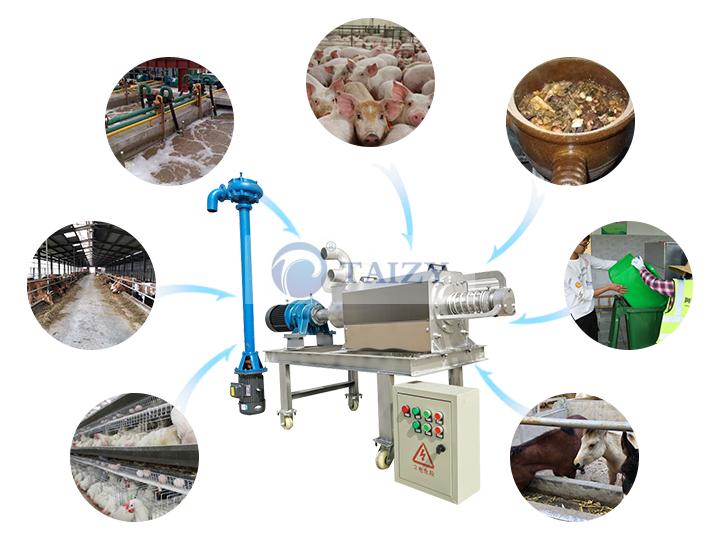 Applications of the fecal dehydrator
