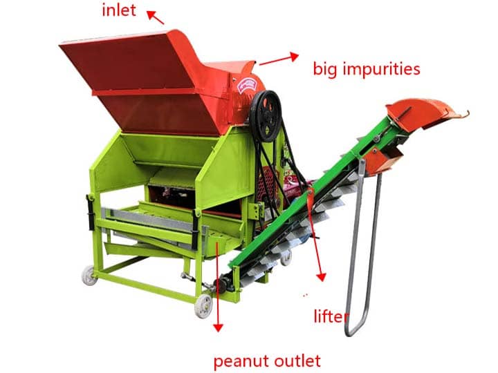 Structure Of The Groundnut Picking Machine