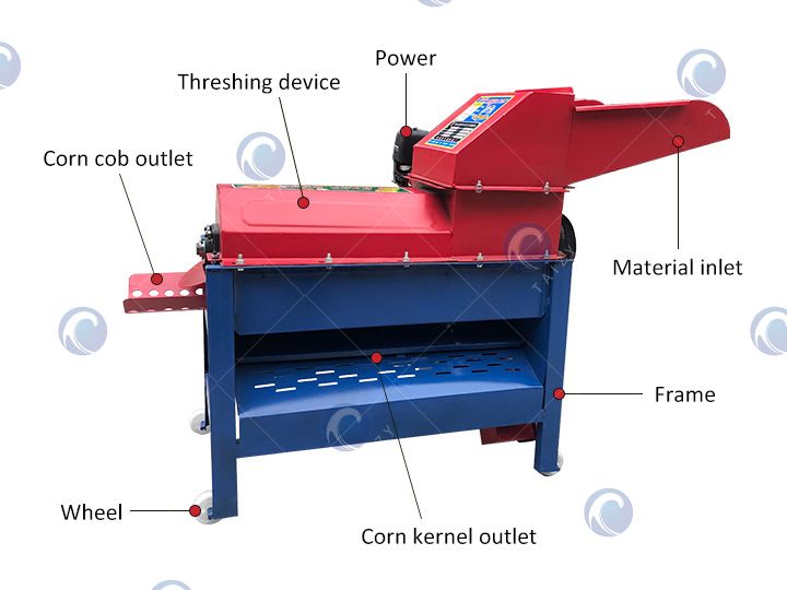 Muundo wa Corn Sheller 