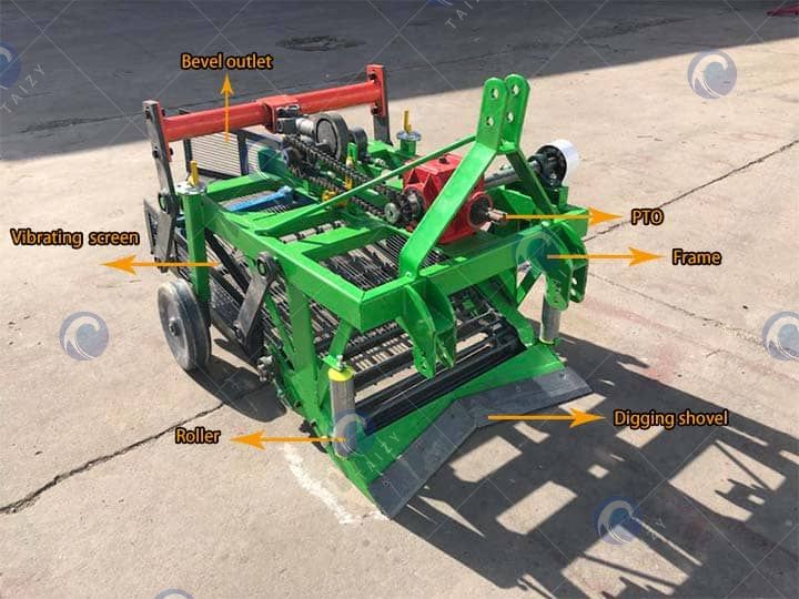 Structure Of The Peanut Harvesting Equipment