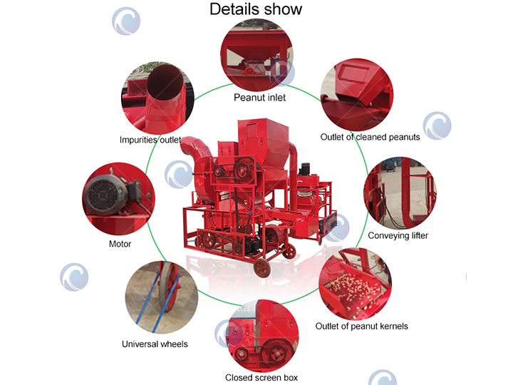 details of the peanut sheller