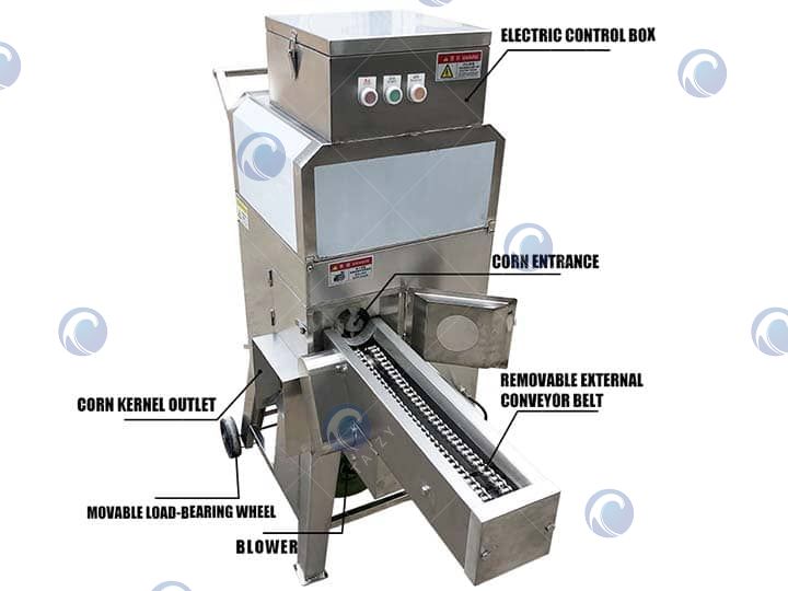 Structure de la machine à décortiquer le maïs frais