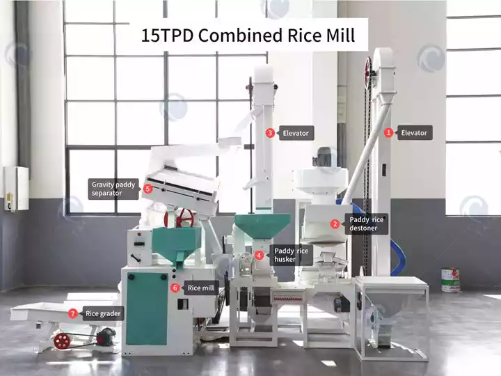 Estructura de la línea de producción de arroz blanco 15Tpd
