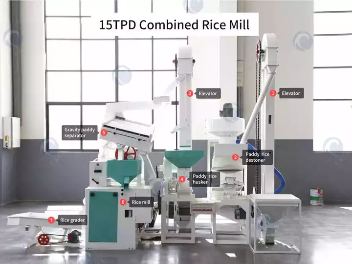 15TPD white rice making line structure