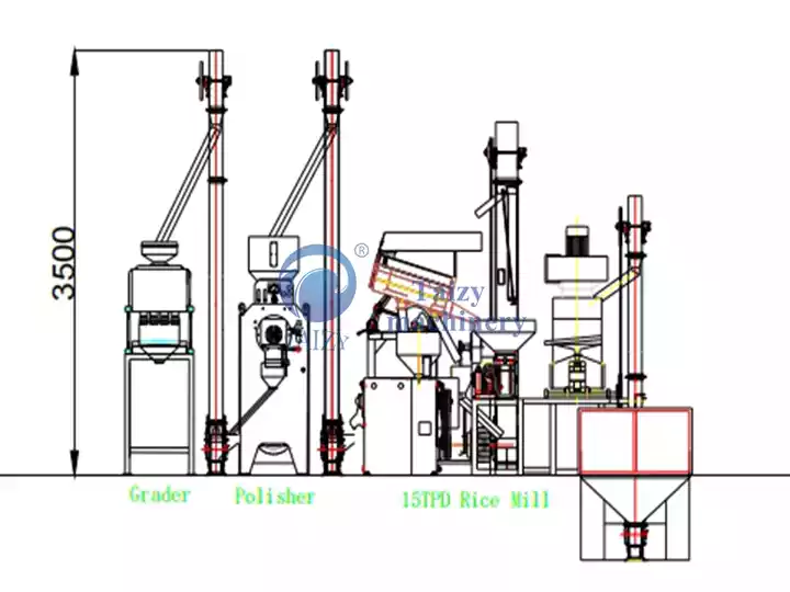 Rice Mill Plant Installation Drawing