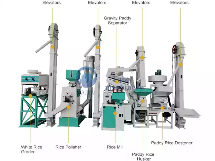 Rice Mill Production Line Structure