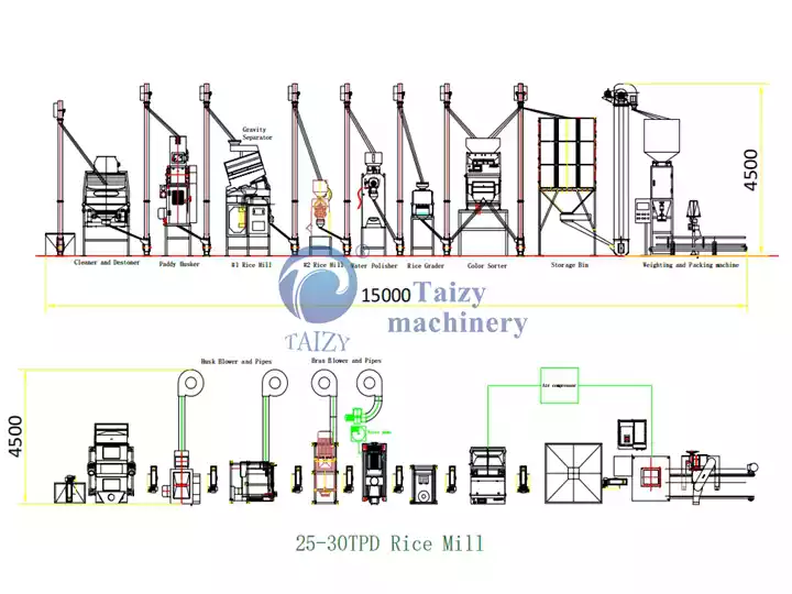 25-30Tpd Rice Hulling Plant Drawing