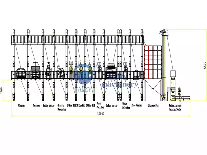 60Tpd Rice Processing Unit Drawing