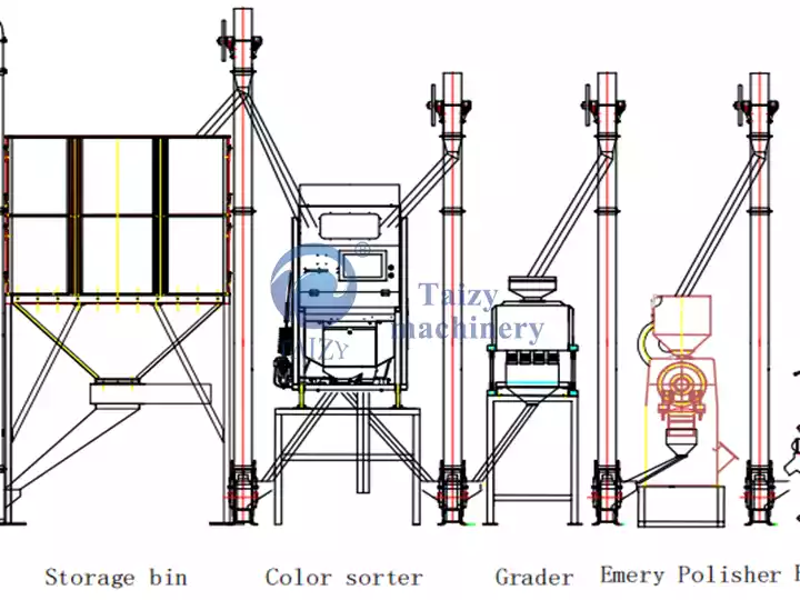 rice polishing plant drawings
